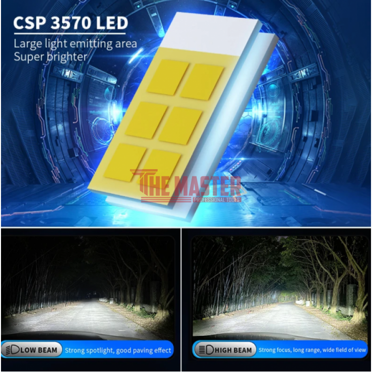 ПРОФЕСИОНАЛНИ LED КРУШКИ H7 – 12/24V, 2 БРОЯ В КОМПЛЕКТ – ЯРКО И КРИСТАЛНО БЯЛО ОСВЕТЛЕНИЕ