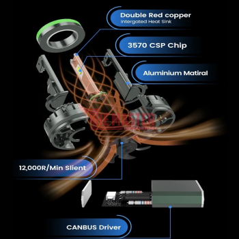 ПРЕМИУМ ДИОДНИ КРУШКИ T50W – H7 – 12V/24V | КОМПЛЕКТ 2 БРОЯ | МОДЕЛ T202
