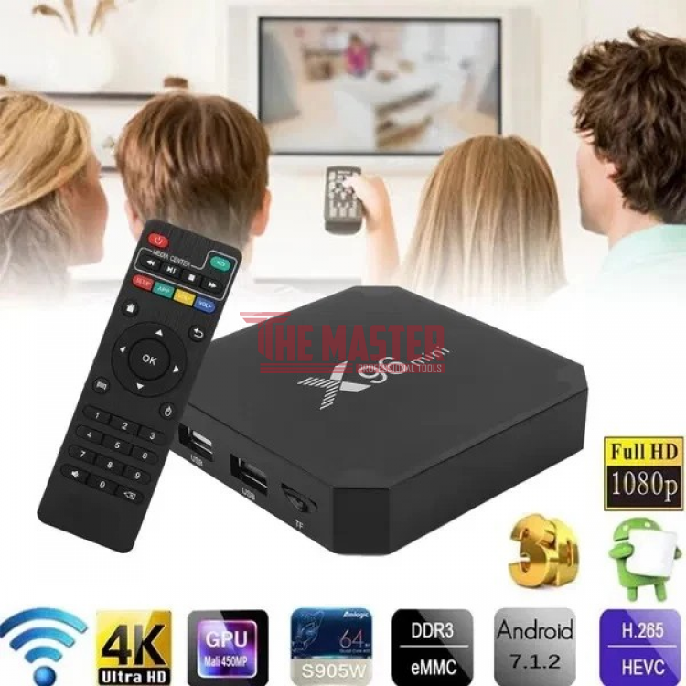 МИНИ ANDROID TV BOX – ПРЕНОСИМ SMART КОМПЮТЪР ЗА ТЕЛЕВИЗОР