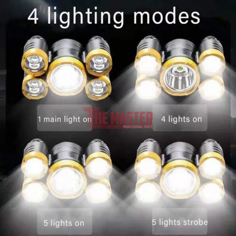 ЧЕЛЕН ФЕНЕР B50 – 5 LED СВЕТЛИННИ ИЗТОЧНИКА, ДО 500 М ОБХВАТ, 20 ЧАСА РАБОТ