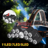 ЧЕЛЕН ФЕНЕР SH-T11 – 11 LED ЛАМПИ, 300 М ОБХВАТ, 4 РЕЖИМА 