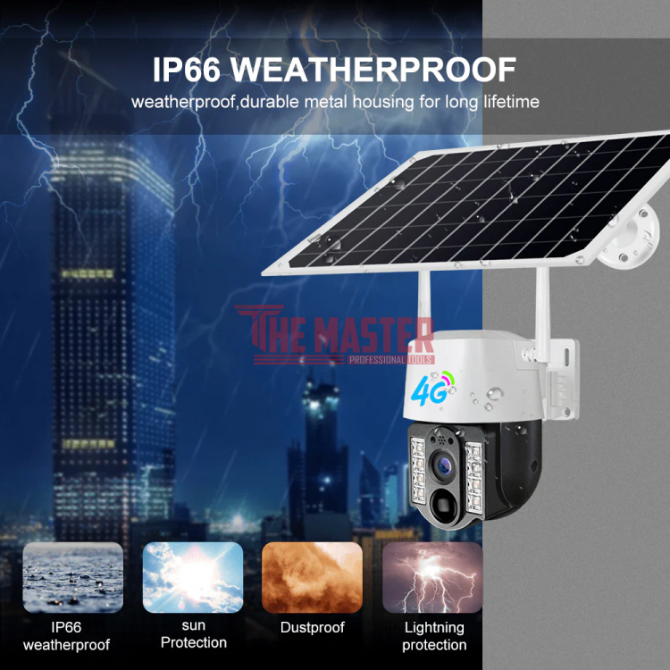 СОЛАРНА 4G SIM IP КАМЕРА HY-D012S – 10MP, 1080P, 360°, ДВУПОСОЧНО АУДИО