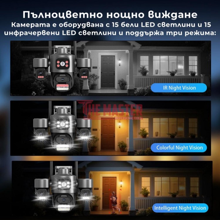 ВЪНШНА WIFI IP КАМЕРА С ТРИ ОБЕКТИВА И ТРОЕН ЕКРАН – 360° НАБЛЮДЕНИЕ