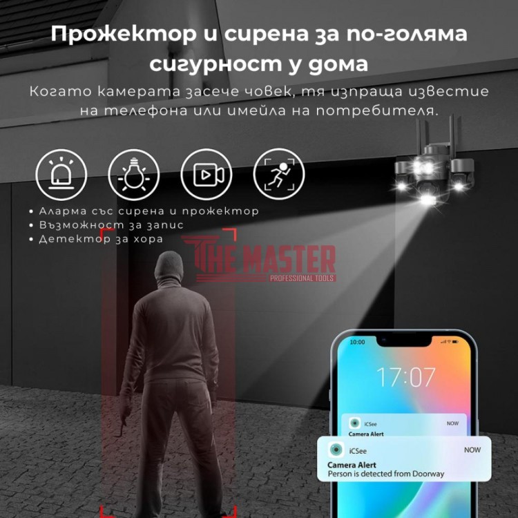 ВЪНШНА WIFI IP КАМЕРА С ТРИ ОБЕКТИВА И ТРОЕН ЕКРАН – 360° НАБЛЮДЕНИЕ