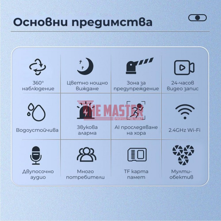 ВЪНШНА WIFI IP КАМЕРА С ТРИ ОБЕКТИВА И ТРОЕН ЕКРАН – 360° НАБЛЮДЕНИЕ