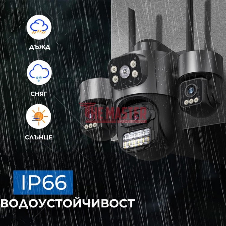 ВЪНШНА WIFI IP КАМЕРА С ТРИ ОБЕКТИВА И ТРОЕН ЕКРАН – 360° НАБЛЮДЕНИЕ