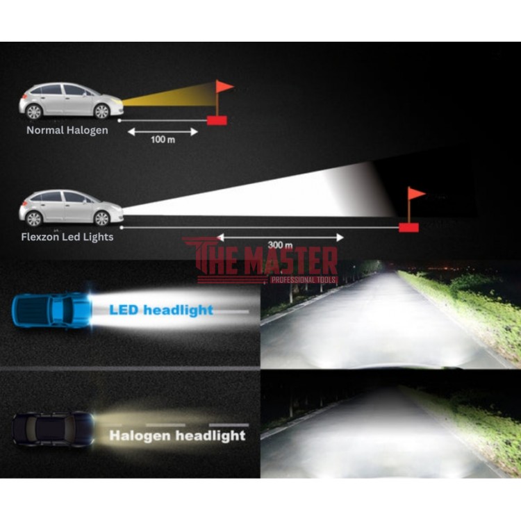 SMART LED КРУШКИ H4 – DUAL COLOR CSP, BLUETOOTH APP, CANBUS, 70W