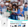 WIFI УСИЛВАТЕЛ 1200 Mbps – ДВУЛЕНТОВ РЕПИТЪР С 6 АНТЕНИ (2.4GHz / 5GHz)