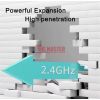 WIFI УСИЛВАТЕЛ 1200 Mbps – ДВУЛЕНТОВ РЕПИТЪР С 6 АНТЕНИ (2.4GHz / 5GHz)