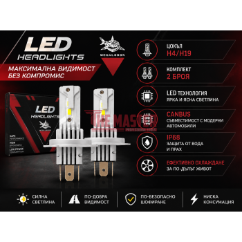 LED КРУШКИ ЗА АВТОМОБИЛНИ ФАРОВЕ MEGALODON H4/H19 – КОМПЛЕКТ 2 БРОЯ, CANBUS, IP68