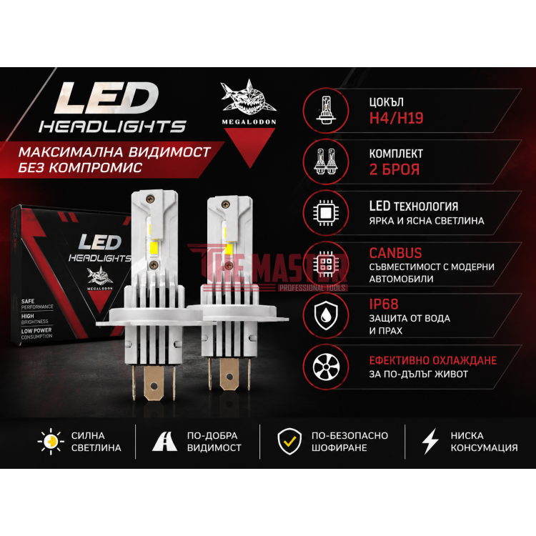 LED КРУШКИ ЗА АВТОМОБИЛНИ ФАРОВЕ MEGALODON H4/H19 – КОМПЛЕКТ 2 БРОЯ, CANBUS, IP68